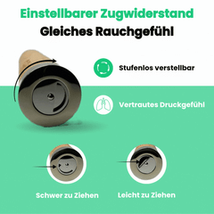 ORA® Raucentwöhnung